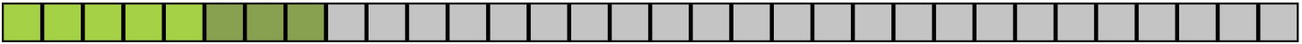 8 element hashmap