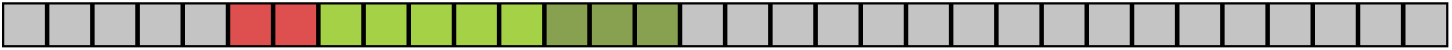 8 element hashmap reallocated elsewhere